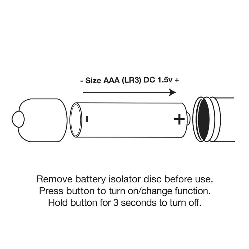 Poseidon Adult Sex Toy