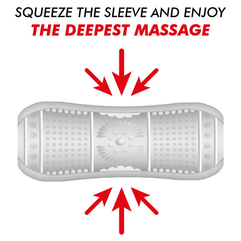 Turbo Double Pleasure Masturbator