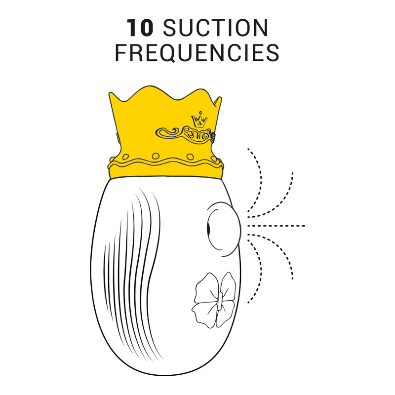 Red Clit Stimulator with 10 Modes