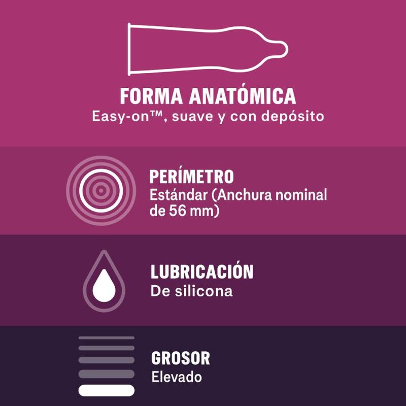 Latex-Free Condoms Pack of 12