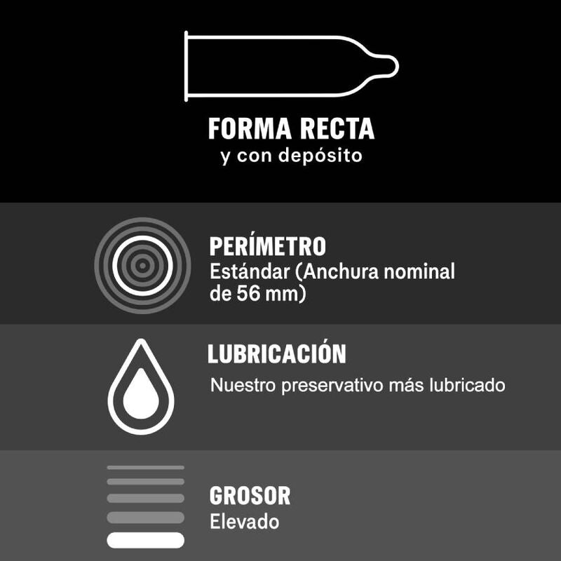 Perfect Connection Silicone Lube 10 Units