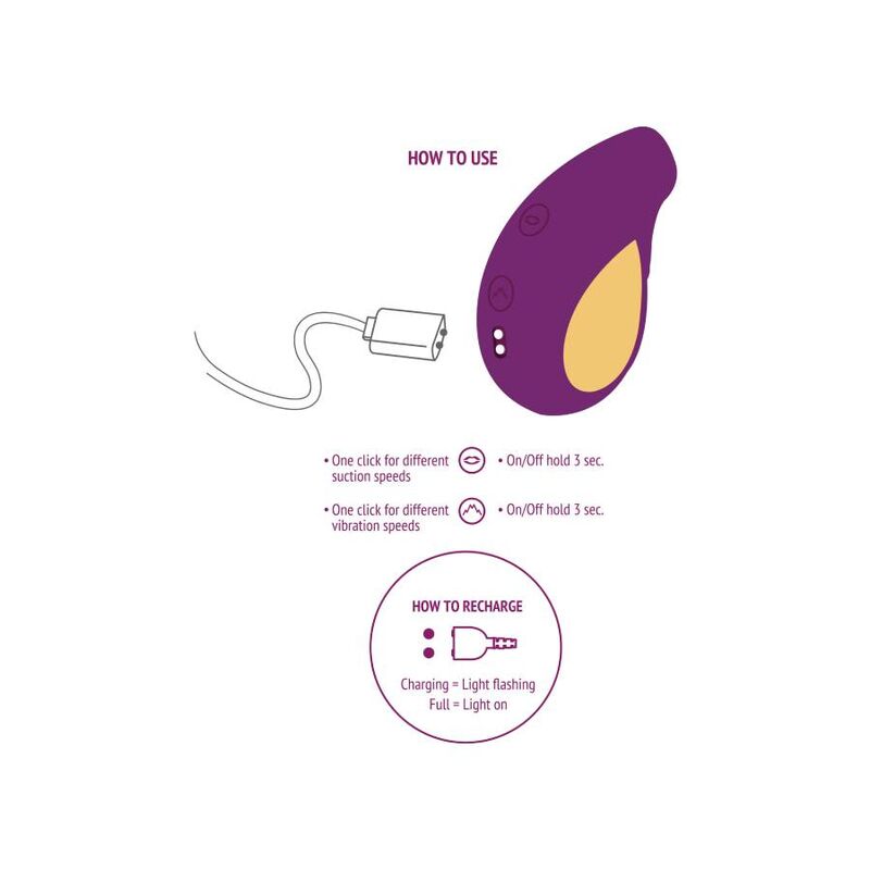 Estimulador Divino de Amor Púrpura