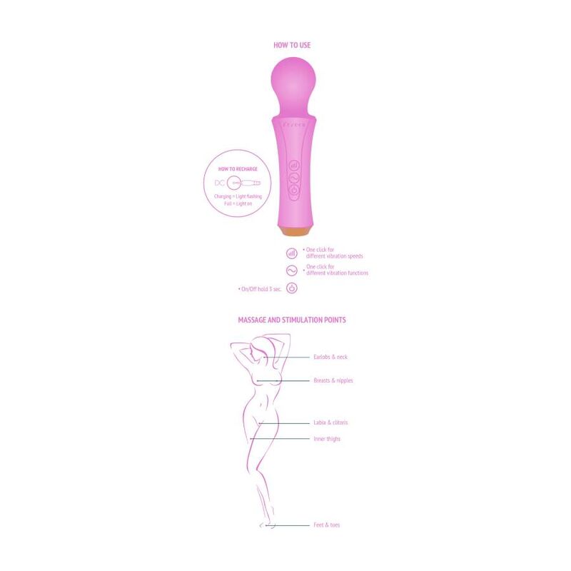 Vibrador Personal Wand Fucsia