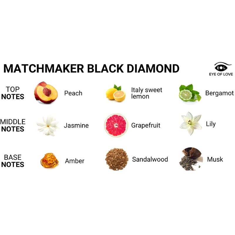 Matchmaker Black Diamond Pheromone Perfume