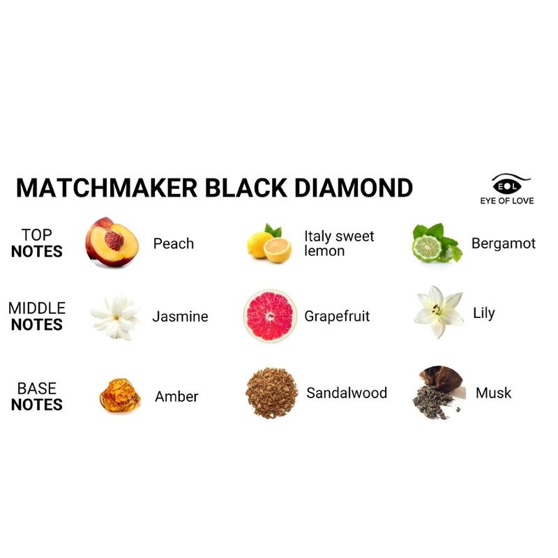 Feromonas LGBTQ Matchmaker Black Diamond