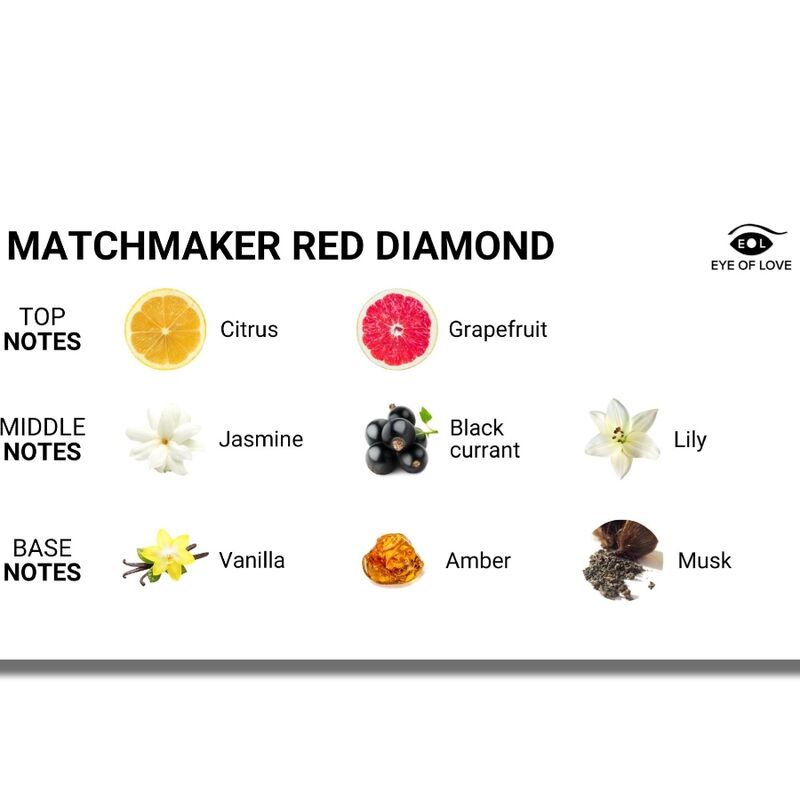 Matchmaker Red Diamond Pheromone Perfume 30ml