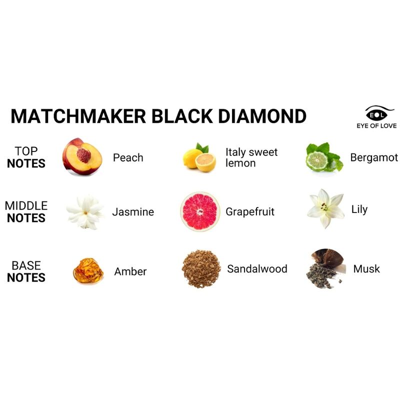 Matchmaker Black Diamond Massage Candle