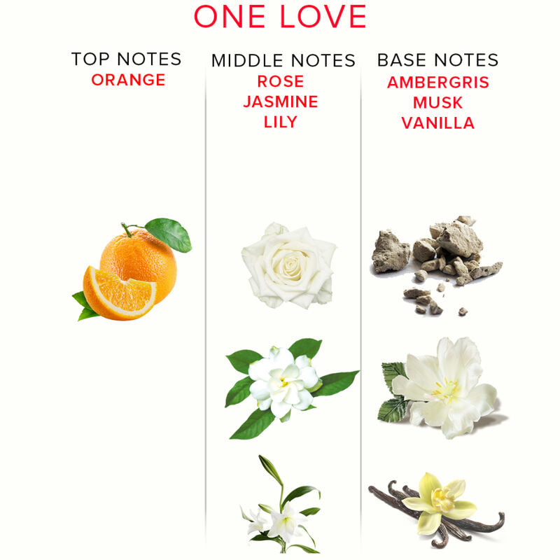 Eol Pheromone Parfum 10ml - One Love