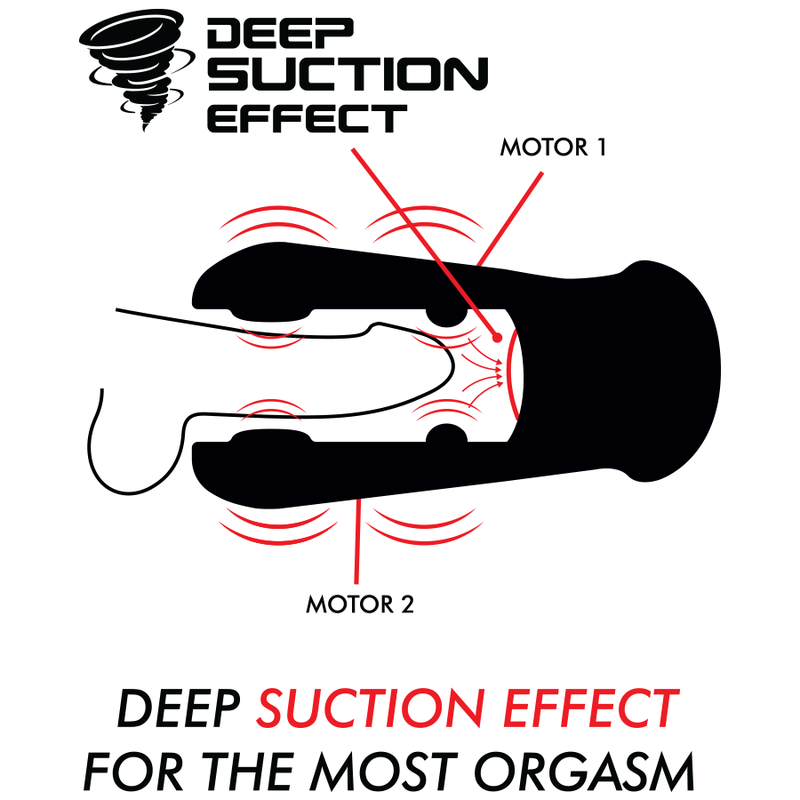 Dameron Suction & Vibration Masturbator