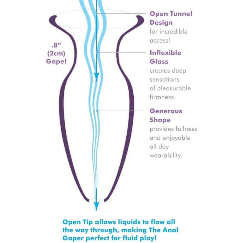 Crystal Small Anal Dilator for Beginners