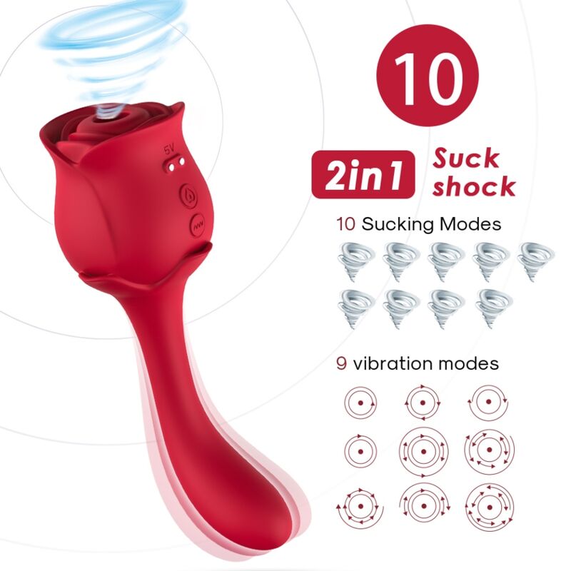 Roselover Red Vibrating Clitoral Stimulator