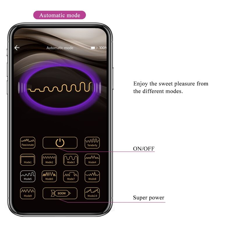 Hector Electroshock Vibrator with App