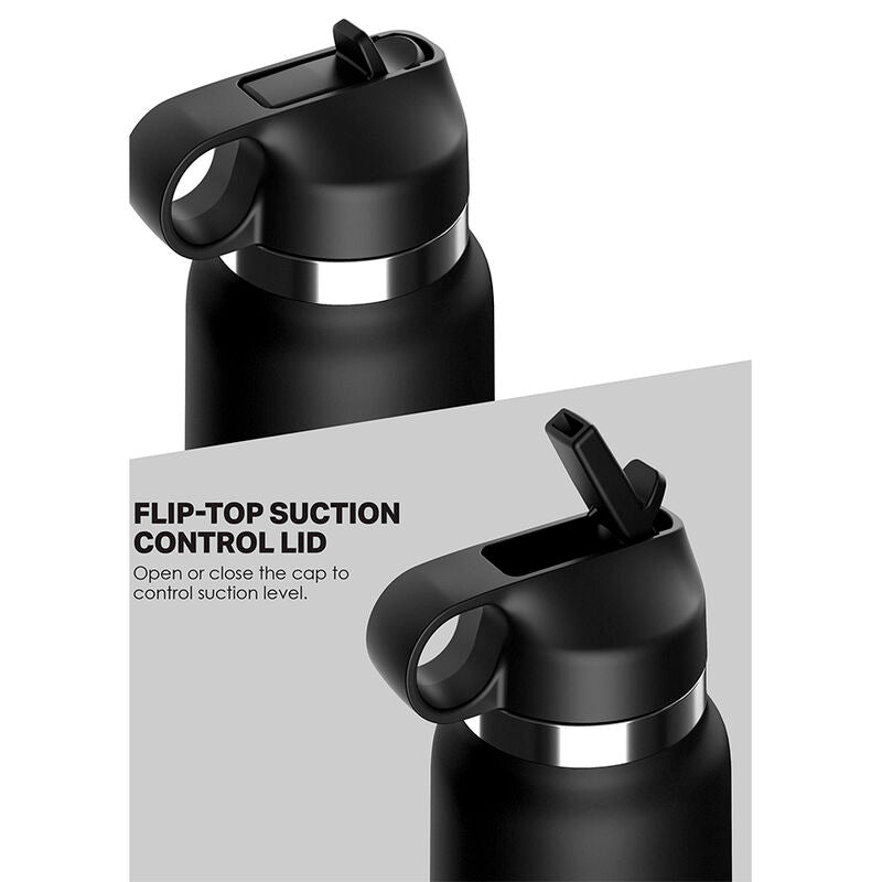 Fap Flask Discreet Clear Stroker