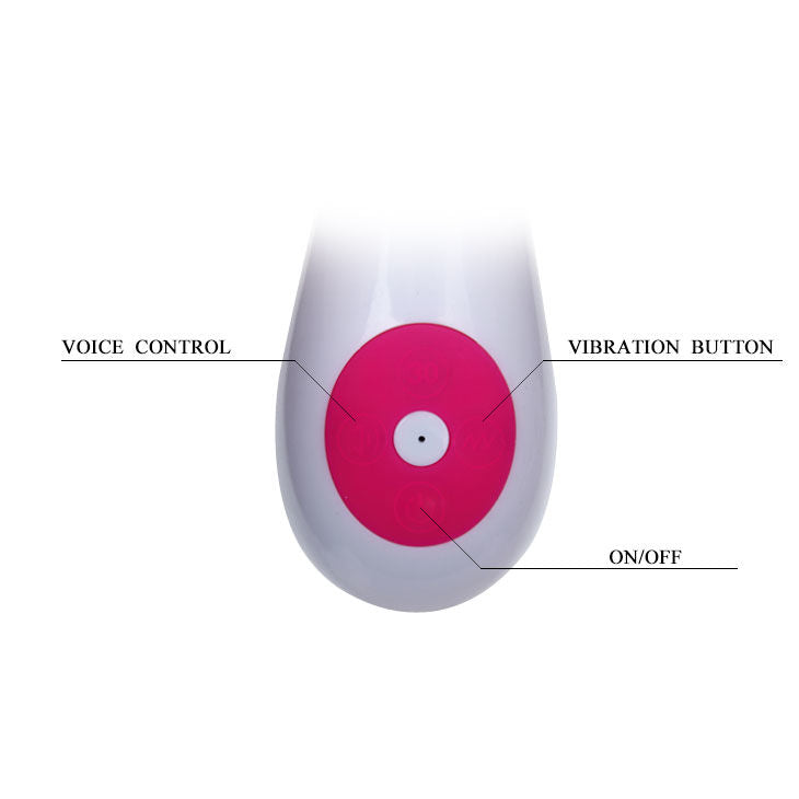 Flirtation Gene Vibrating Sex Toy