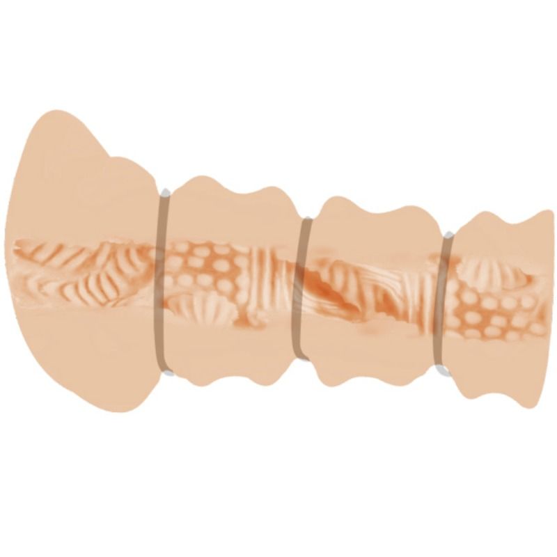Realistic Vagina Masturbator With Rings