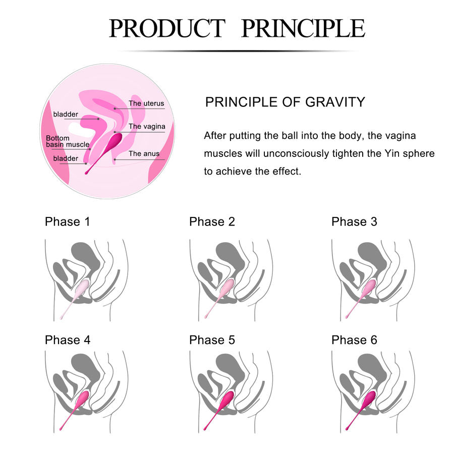 Kegel Fit Pelvic Exercise 6-Weight Set