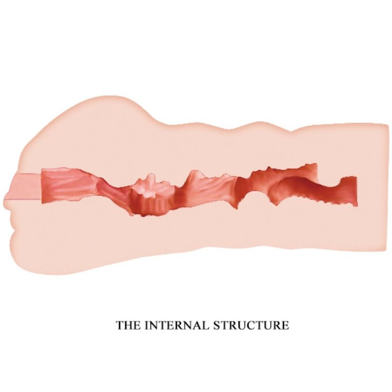Masturbador Vaginal Mavis 15,2 Cm