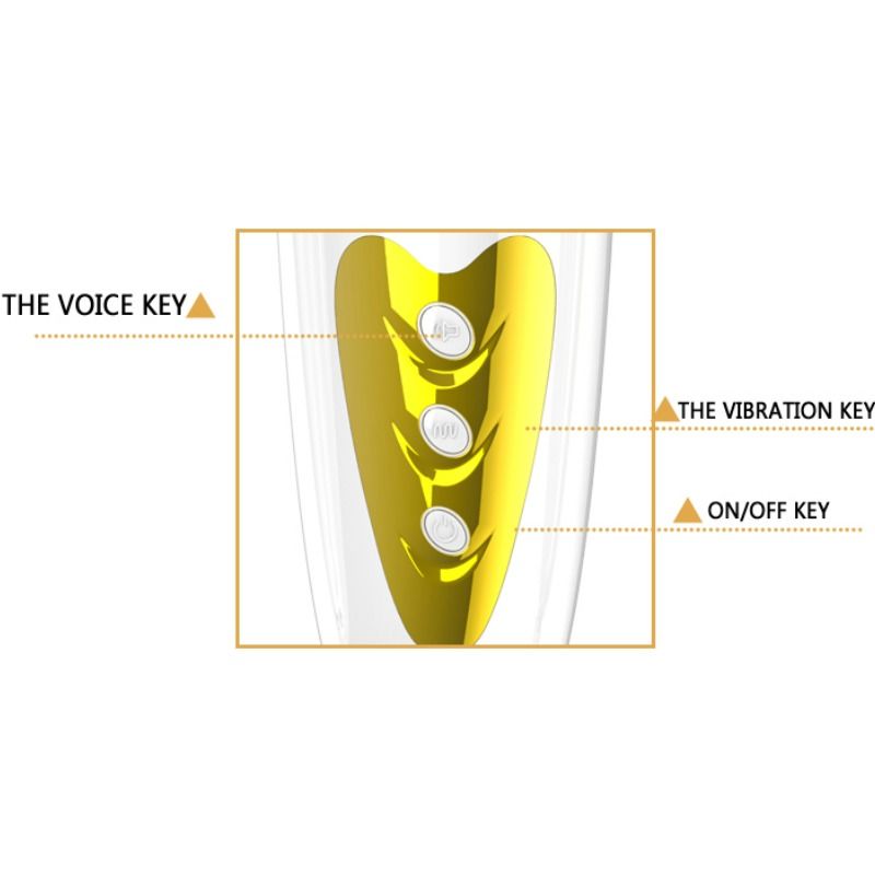 Masturbador Interativo Sally com Som