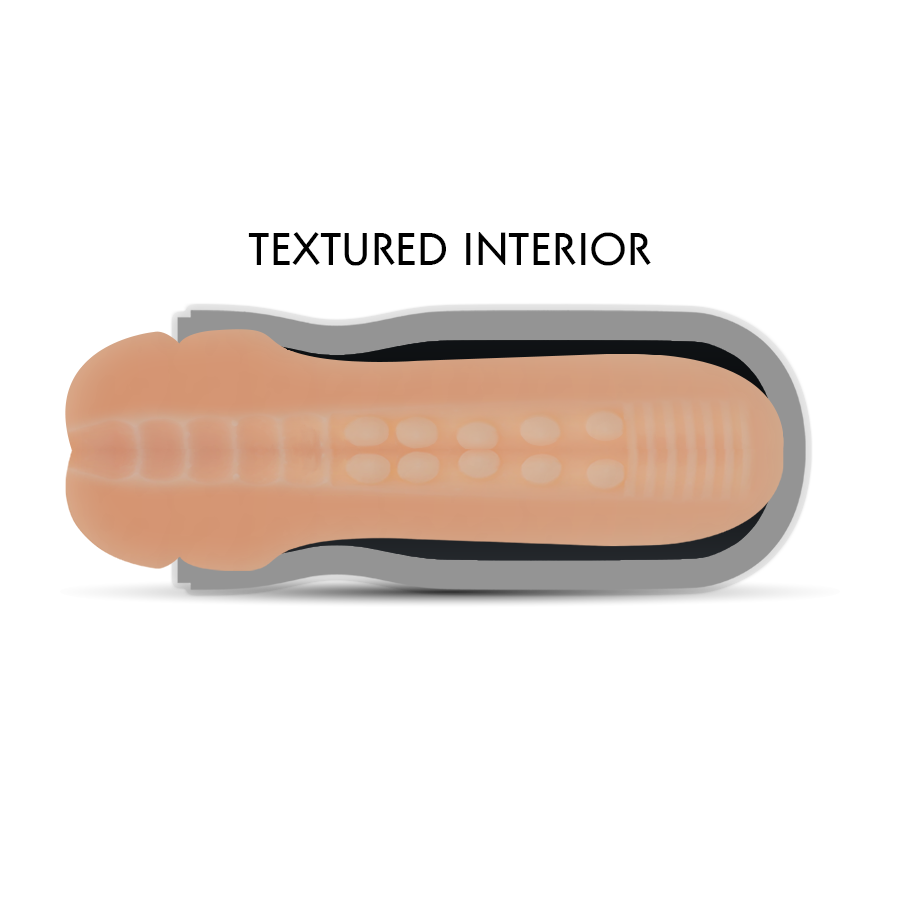 Masturbador Oral em Forma de Boca