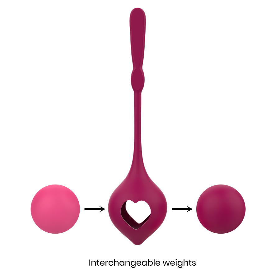Orchid Pelvic Training Deva Set