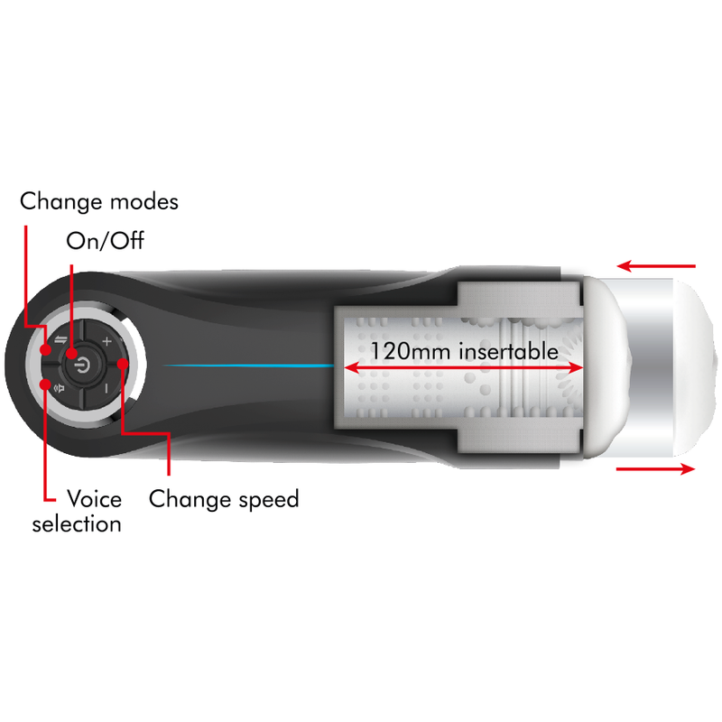 Milker Stroker Automatic Up & Down