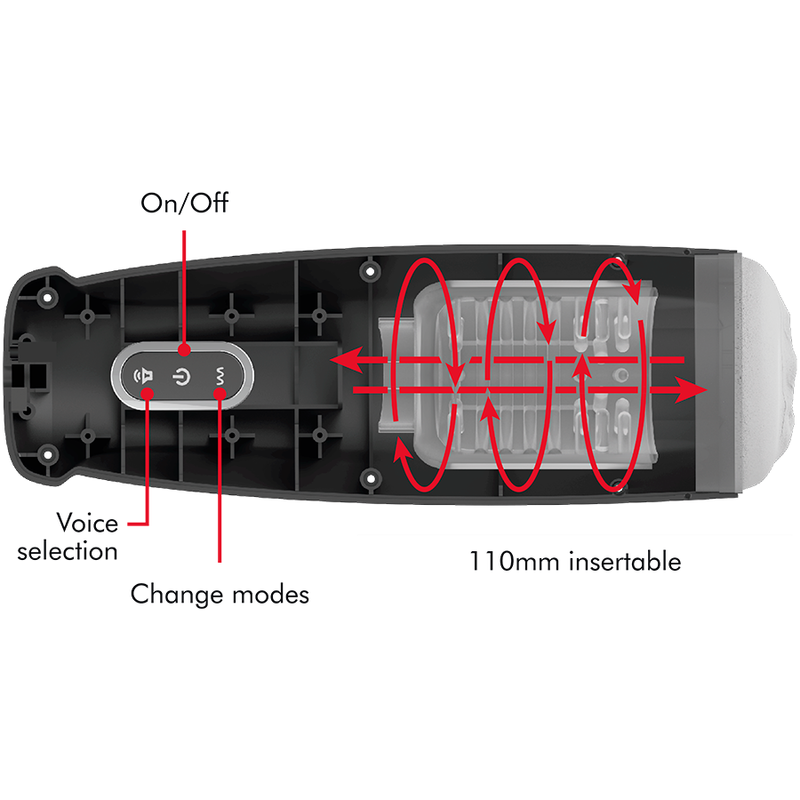 Tornado 360 Rotating Male Stroker