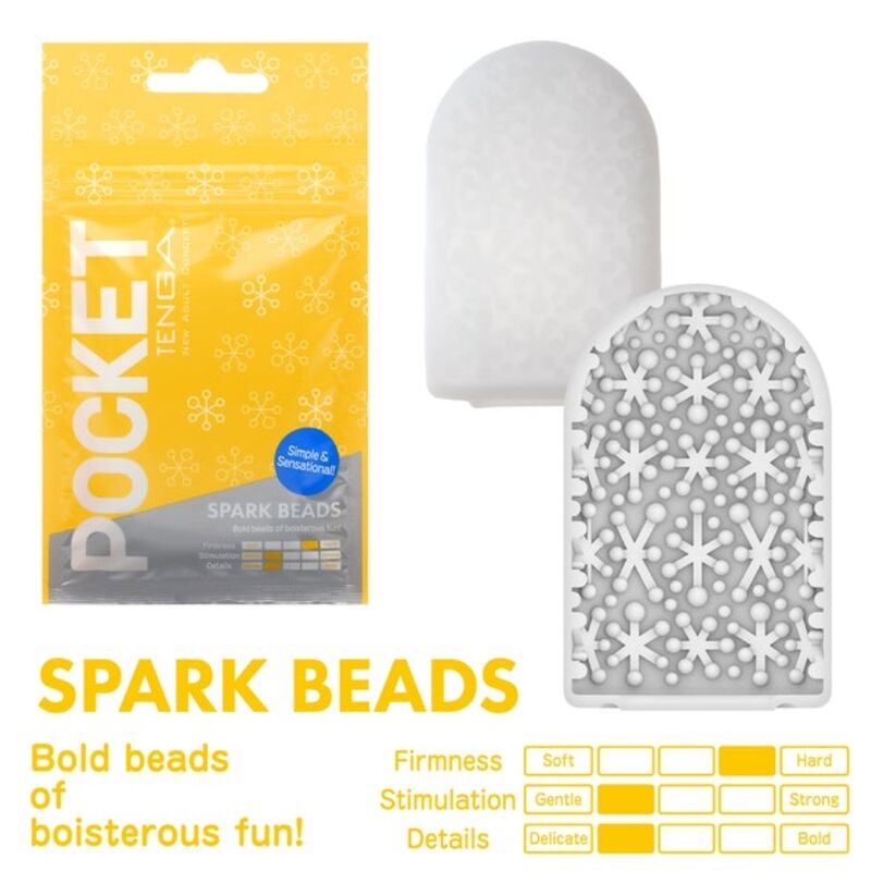 Spark Beards Discreet Pocket Masturbator