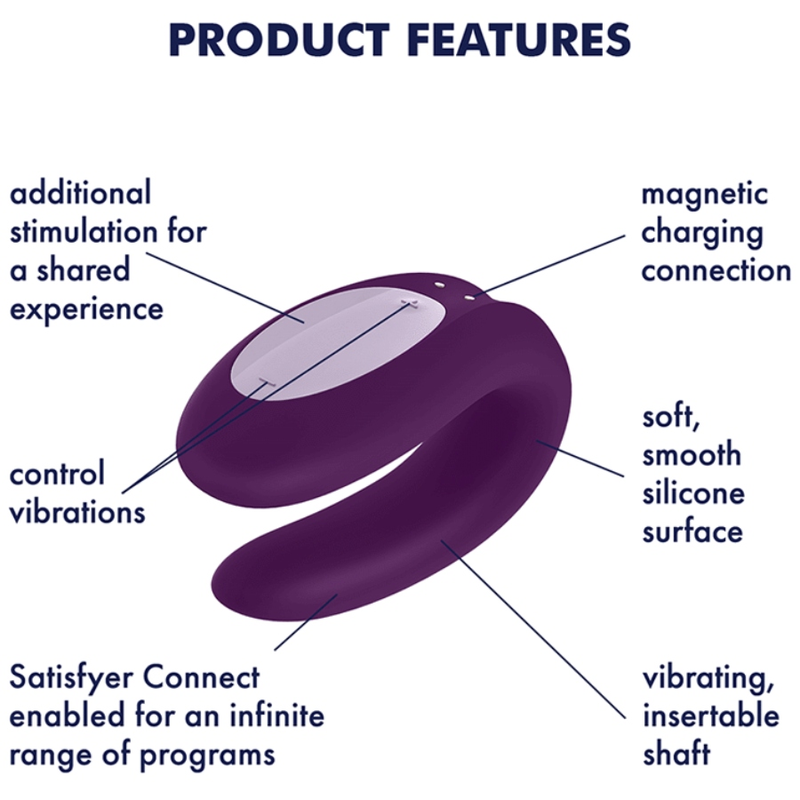 Partner Box 2 Intimate Sex Toy Set