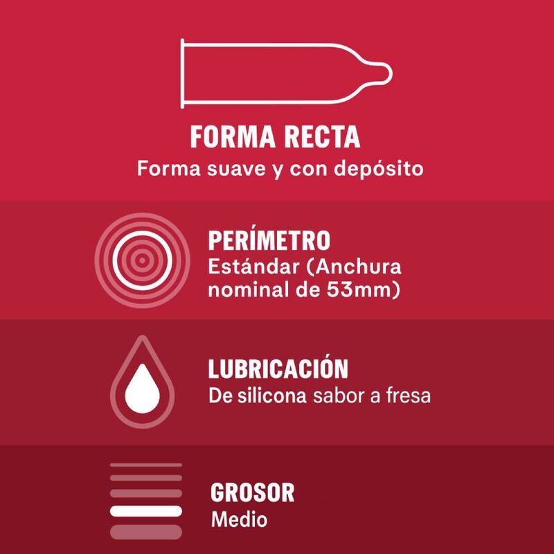 Saboreame Intimate Lubricant Set (12 Units)