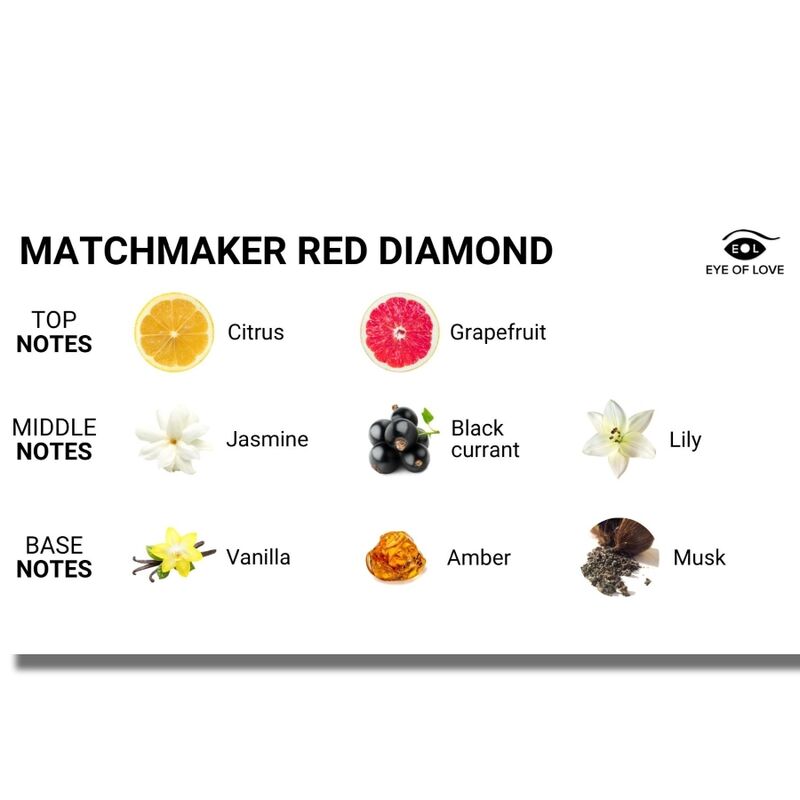Matchmaker Red Diamond Massage Candle 150ml