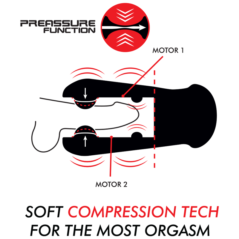 Jango Compression Vibrating Masturbator