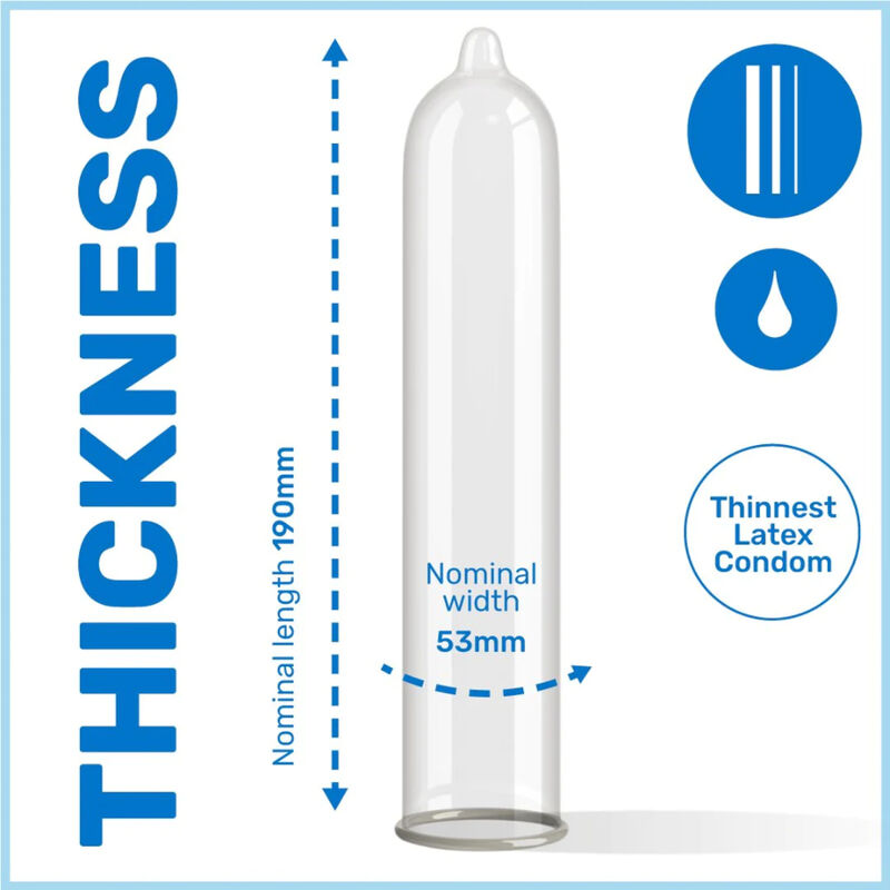 Silk Thinnest Condoms - 144 Pack