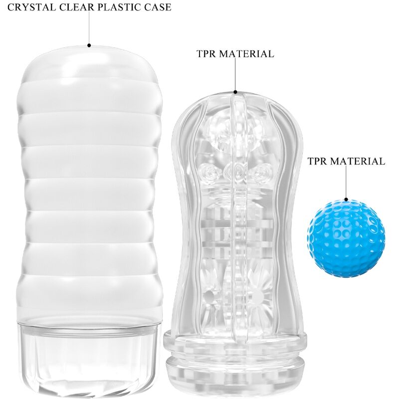 Planet Blue Masturbator Sleeve Cover