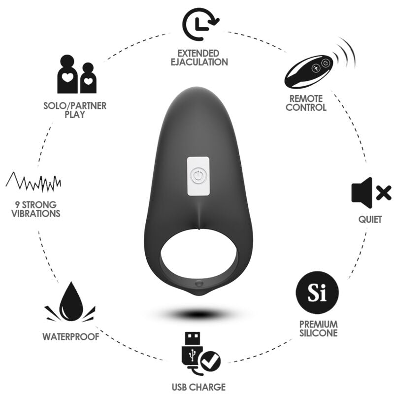 Shark Remote Control Couples Vibrating Ring