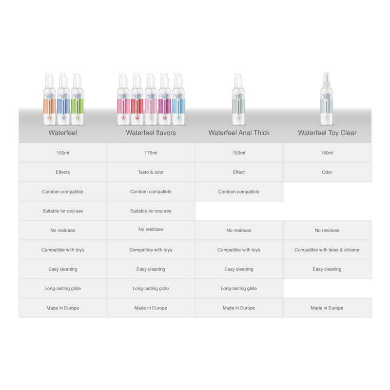 Natural Intimate Lubricant 175ml