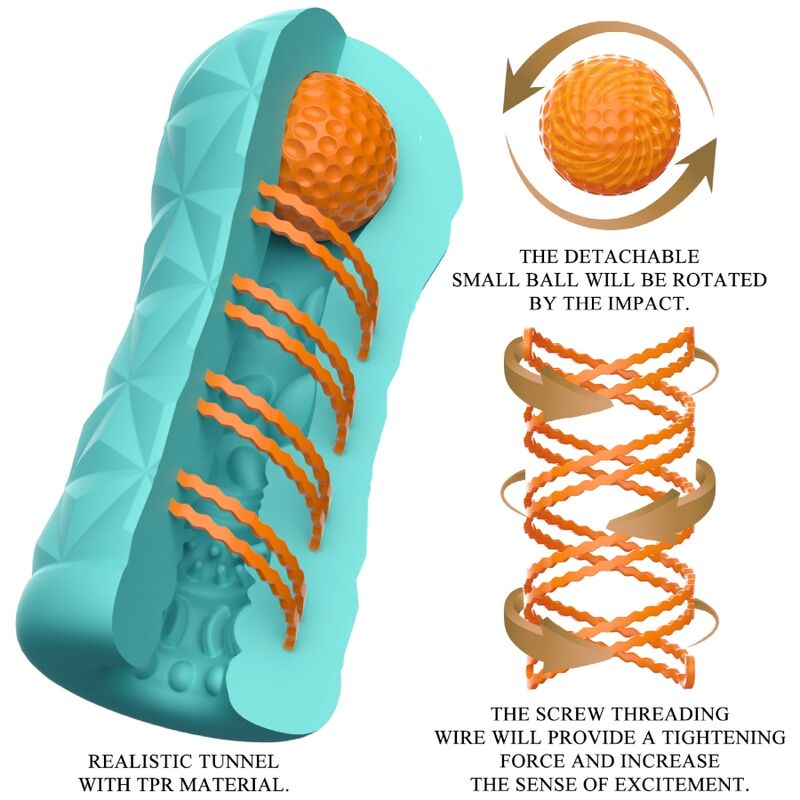Masturbador Aqua Verde Victoria Caspar
