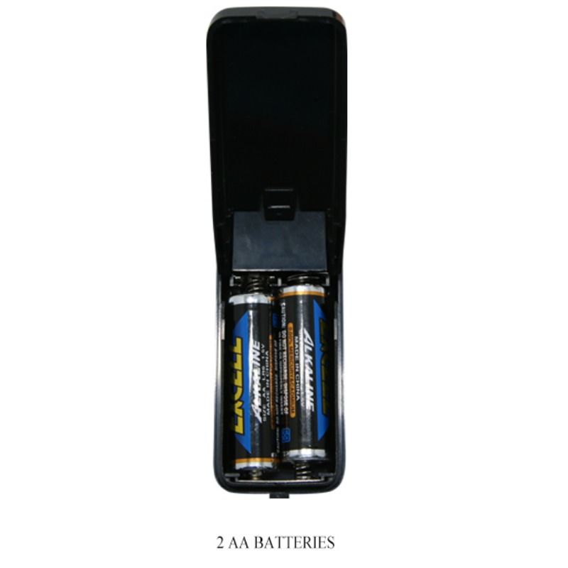 Bigger Man Backwith Vibrating Sex Toy