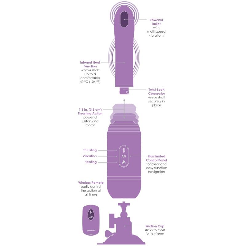 Love Thrust-Her Sex Toy