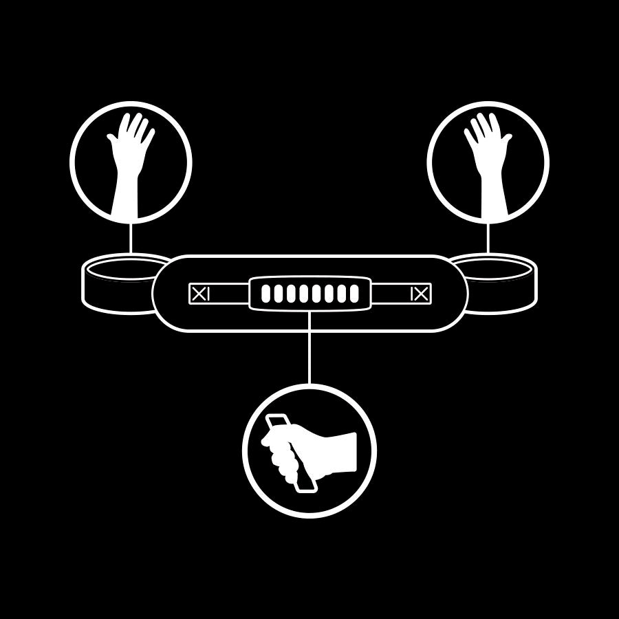 Esposas de Neopreno Con Asa